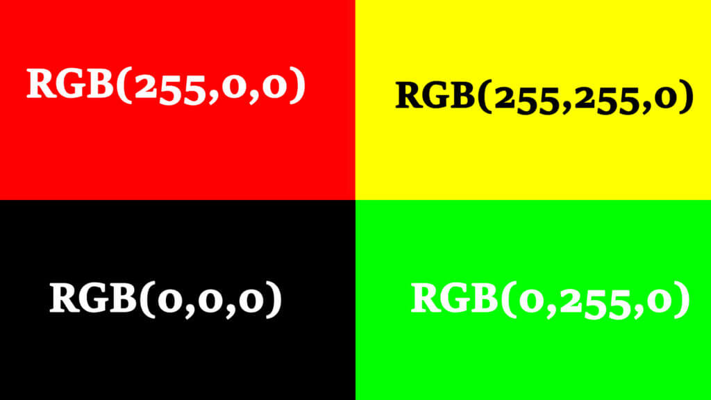 Színmegadása RGB színkód segítségével a HTML nyelvben