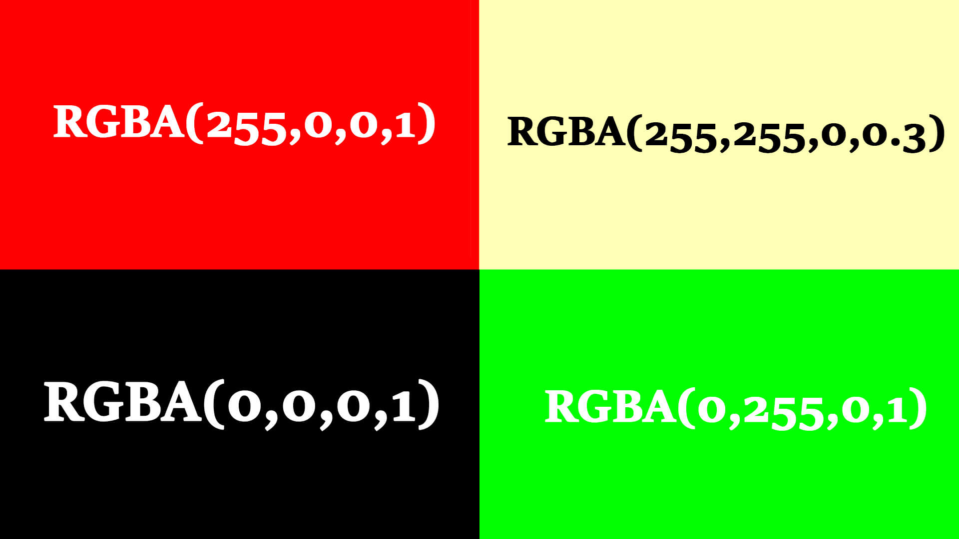 Színmegadása RGBA színkód segítségével a HTML nyelvben